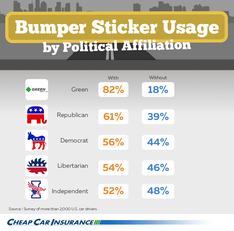 CH_Bumber Stickers Perceptions-08