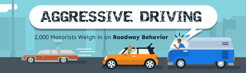 american aggressive driving header