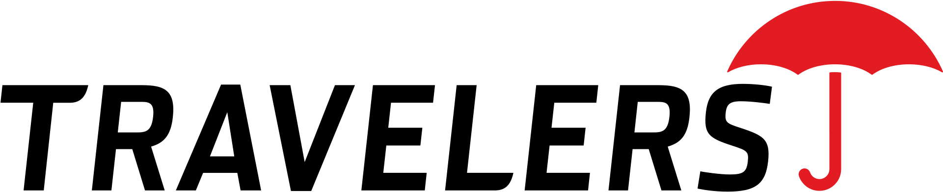 Travelers logo
