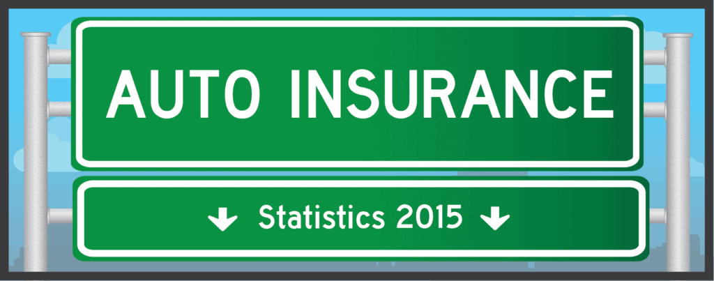 Auto Insurance Statistics 2015 | Cheap Car Insurance - Cheapest Car