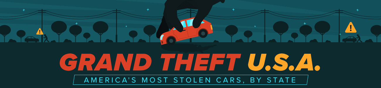 Grand Theft U.S.A. - America's Most Stolen Cars, by State