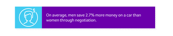 men-money-saved