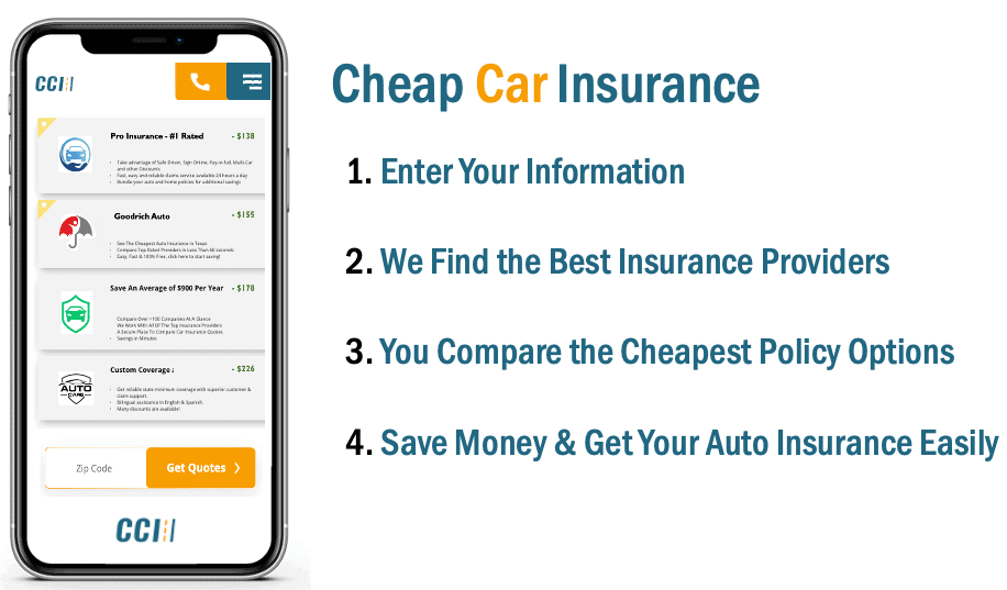 How to Compare Cheap Car Insurance Quotes